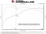 AFE POWER 56-70055D