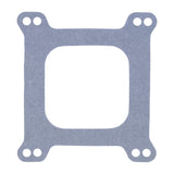 User 3