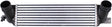 2015-2023 Ford Mustang S550 EcoBoost 2.3L High Capacity Intercooler 