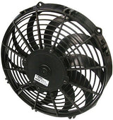 PLM® SPAL Fans - Slim & High Performance Fans