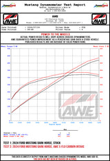 Datasheet