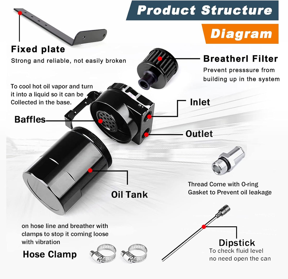 Ford Mustang/F-150 2.7L/3.5L/5.0L 400ml Baffled Oil Catch Can (Filter)
