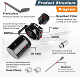 Ford Mustang/F-150 2.7L/3.5L/5.0L 400ml Baffled Oil Catch Can (Filter)