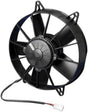 PLM® SPAL Fans - Slim & High Performance Fans