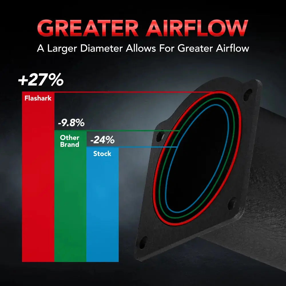 (12-20) BRZ/FR-S/86 2.0L Cold Air Intake with Dry Filter