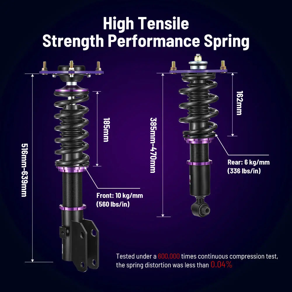 (15-21) Subaru WRX/STI 2.0L/2.5L 1-3" Adjustable Coilover Kit
