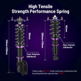 (15-21) Subaru WRX/STI 2.0L/2.5L 1-3" Adjustable Coilover Kit