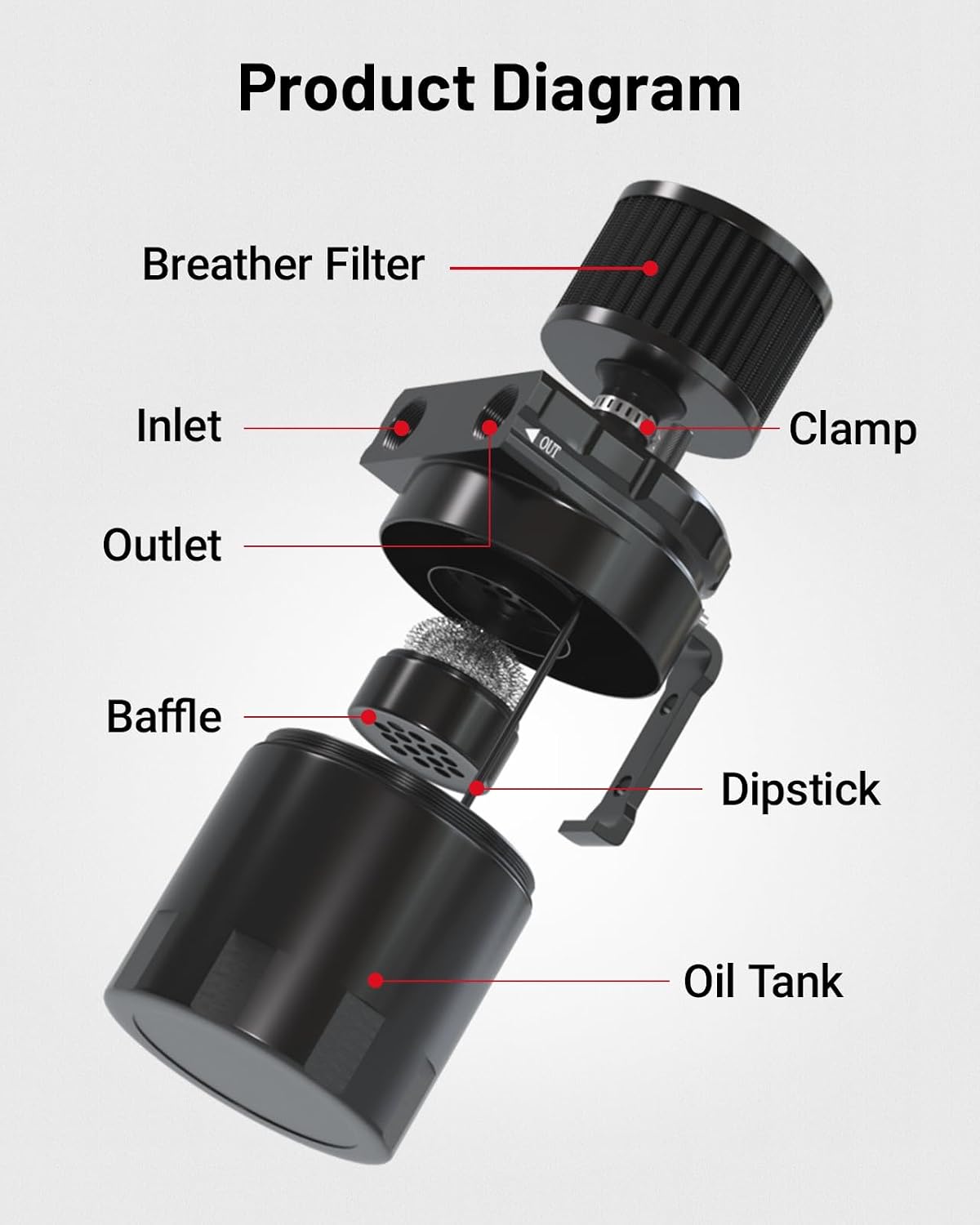 300ML Baffled Oil Can with Breather Filter 3/8" ID 2.5 NBR Fuel Hose