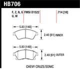 Photo - Primary