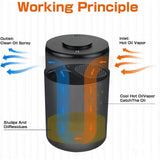 19+ Escalade/Silverado/Sierra/Tahoe/Yukon 5.3L/6.2L Oil Catch Can Kit