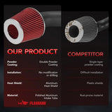 (94-01) Acura Integra GS-R 1.8L B18C Cold Air Intake with Oiled Filter