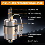 GM GEN III/IV LS 255LPH 58 PSI Returnless EFI Fuel System GSL392