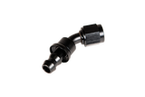 User 3
