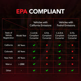 12-18 Jeep Wrangler JK 3.6L EPA Driver Side Catalytic Converter Kit

