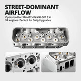 65-00 Chevy BBC V8 396/427/454/502 Aluminum Cylinder Head (Angled Plug)