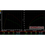 PLM® (16+) Honda 1.5L/2.0L FlashPro CARB Throttle Tuner Kit