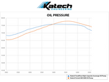 Katech KAT-A7936 06-15 Camaro/Corvette LS3/LS7 TrackFlow™ High-Capacity Scavenge Dry Sump Oil Pump