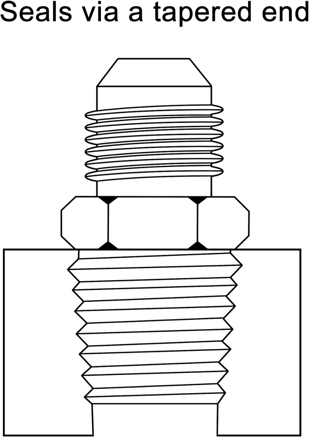 -3AN Male Flare to 1/8" NPT Pipe Fitting Adapter Aluminum Straight BK