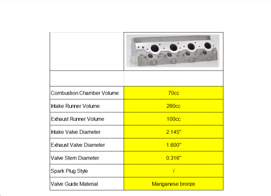 Aluminum LS3 Cylinder Head for GM 6.0L 6.2L L92 CNC Bare Single Rectangle Port