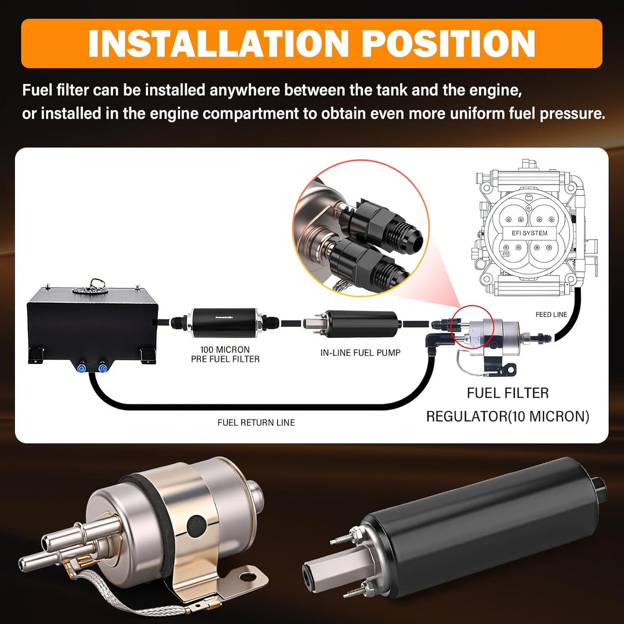 GM GEN III/IV LS 255LPH 58 PSI Returnless EFI Fuel System GSL392