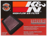 K&N 08-09 Harley-Davidson XR1200 74 CI / 10-12 XR1200X Sportster 74 CI Replacement Air Filter