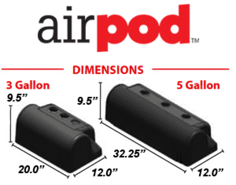 Ridetech 3 Gallon AirPod Cover – 10 Second Racing