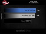aFe 05-23 Toyota Tacoma Super Stock Induction System w/ Pro 5R Filter