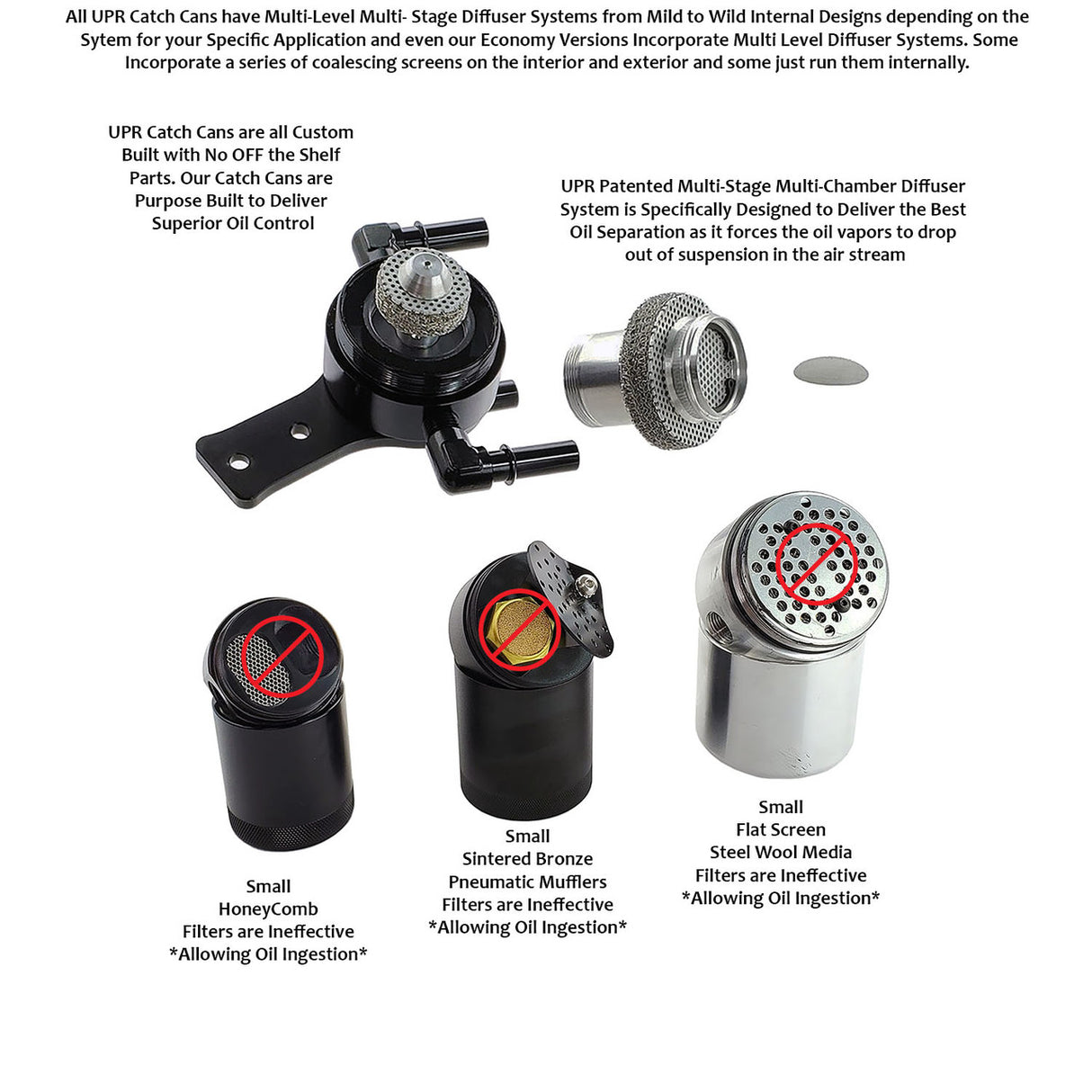 UPR PRODUCTS 5028-210