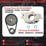 99-07 Silverado/Sierra 4.8L/5.3L  Camshaft, Lifters, Oil Pump, Gaskets