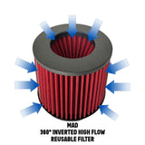 Mastery of Art & Design (12-18) BMW 220i/228i/320i/328i/420i/428i Cold Air Intake System