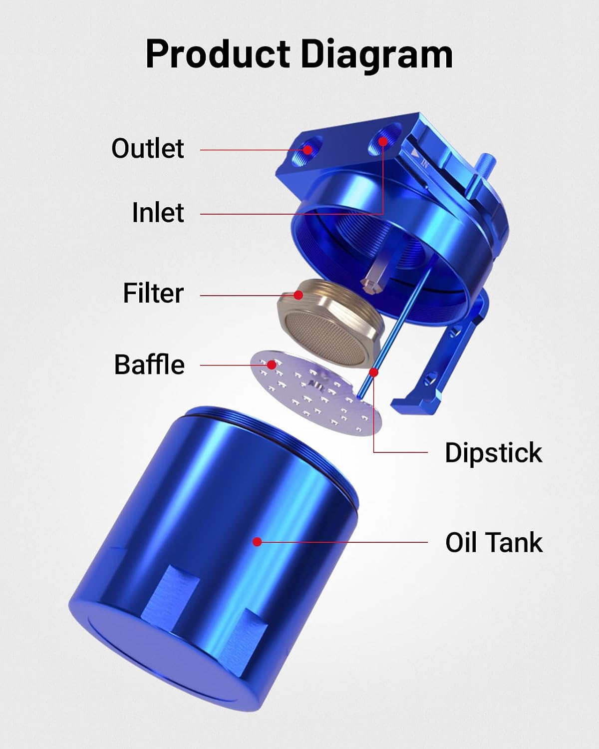 300ML Baffled Oil Can with Breather Filter 5/8" ID 5 FT NBR Fuel Hose