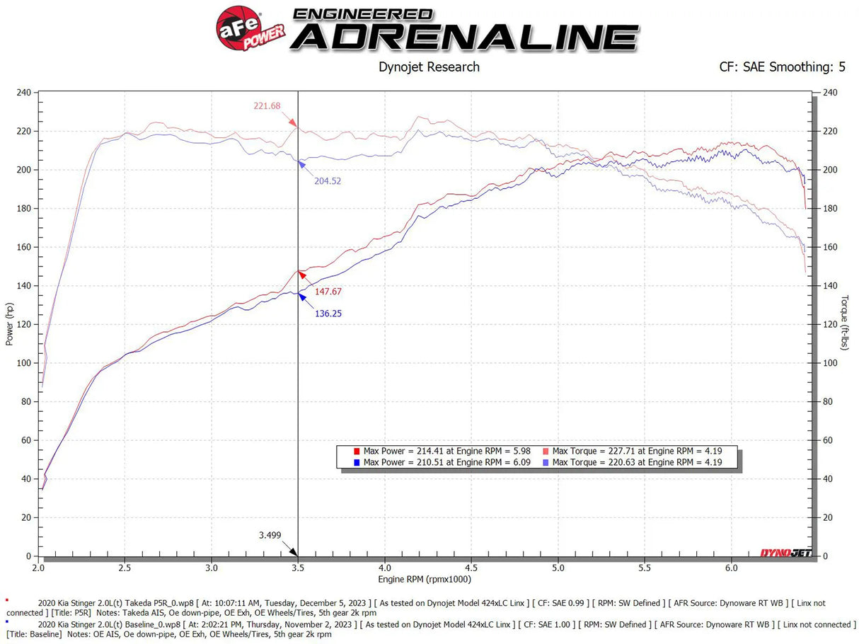 AFE POWER 56-70055R