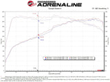 AFE POWER 56-70055R