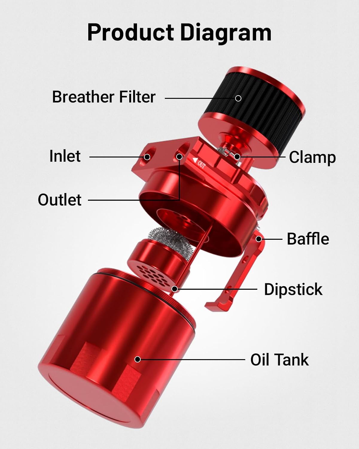 300ML Baffled Oil Can with Breather Filter 3/8" ID 2.5 NBR Fuel Hose