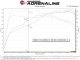 AFE POWER 56-10055R