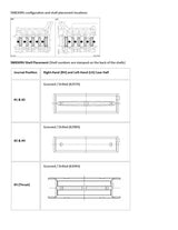 Technical Bulletin