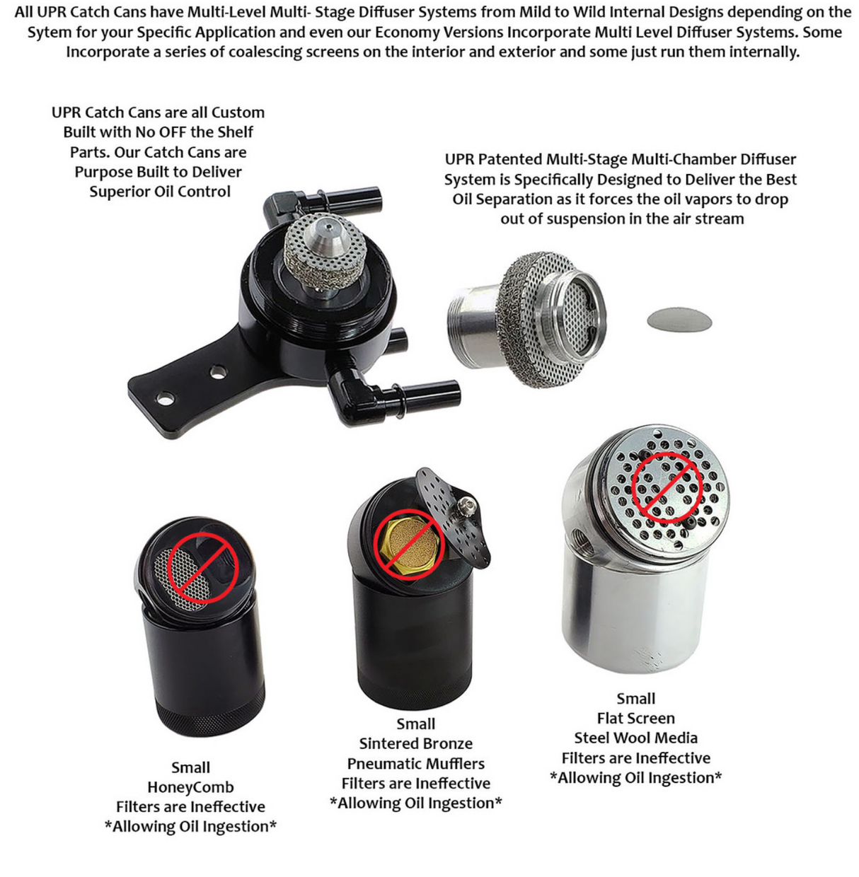 UPR PRODUCTS 5028-164