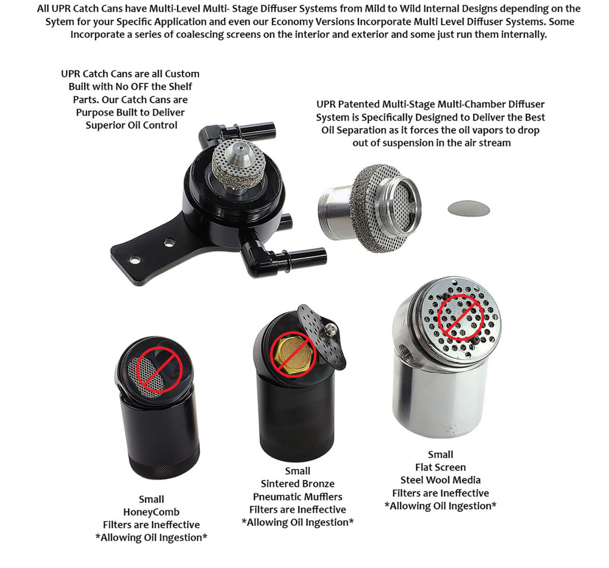 UPR PRODUCTS 5028-148