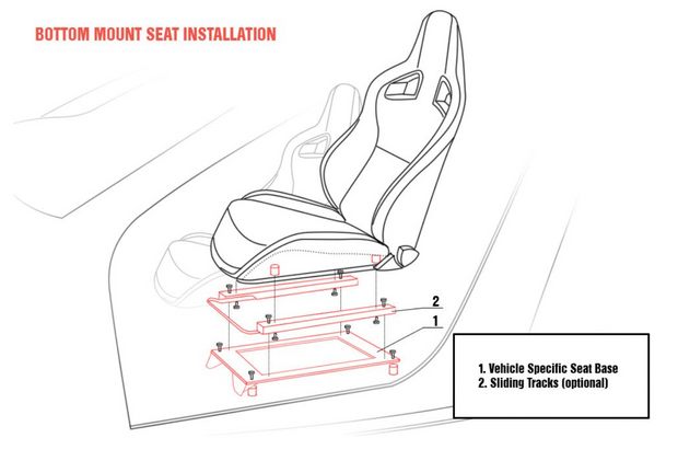 BRAUM FALCON-S Series Reclinable Composite Seats