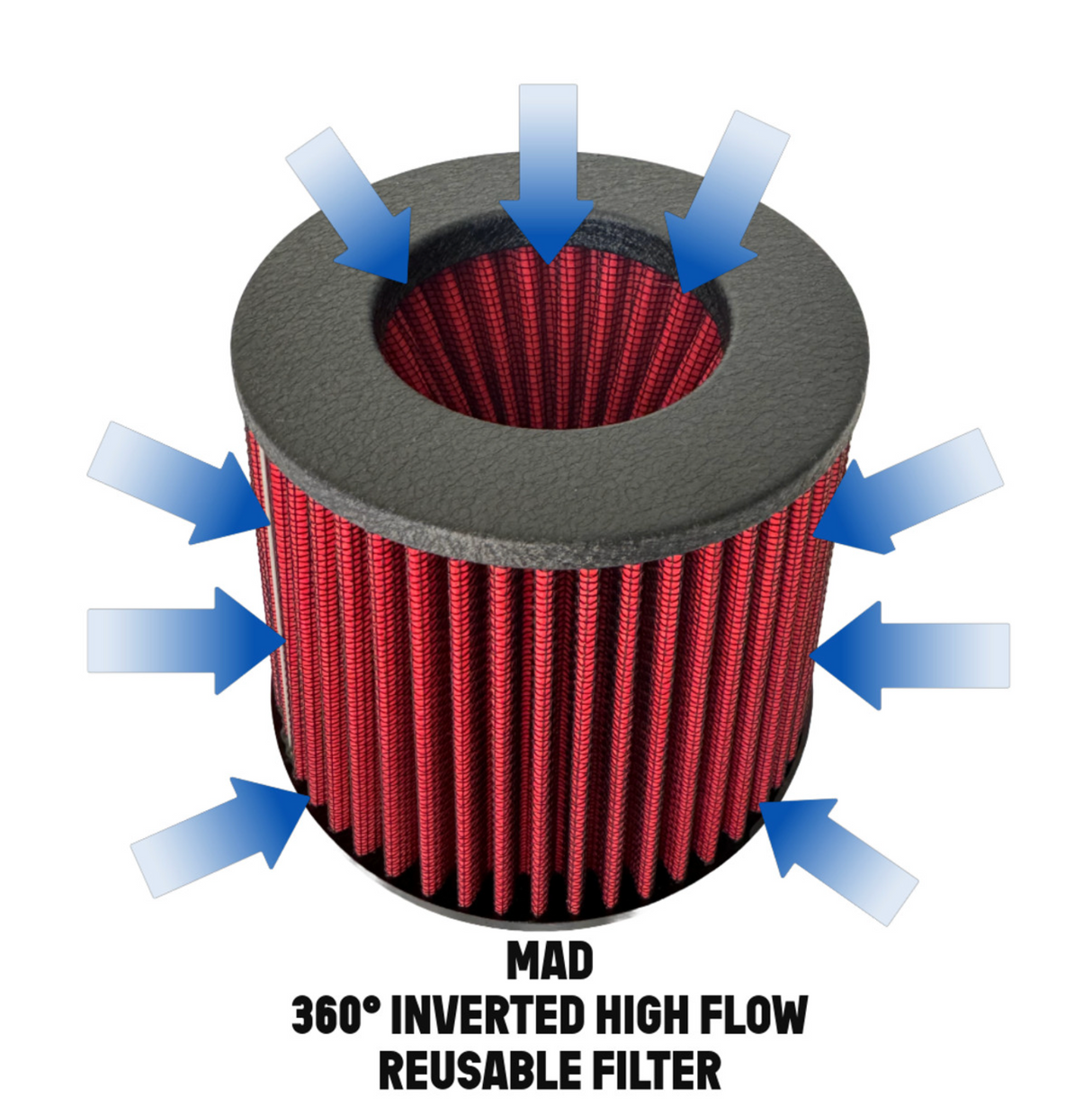 Mastery of Art & Design (19-25) BMW Z4/GR Supra 3.0L Cold Air Intake with Dry Filter