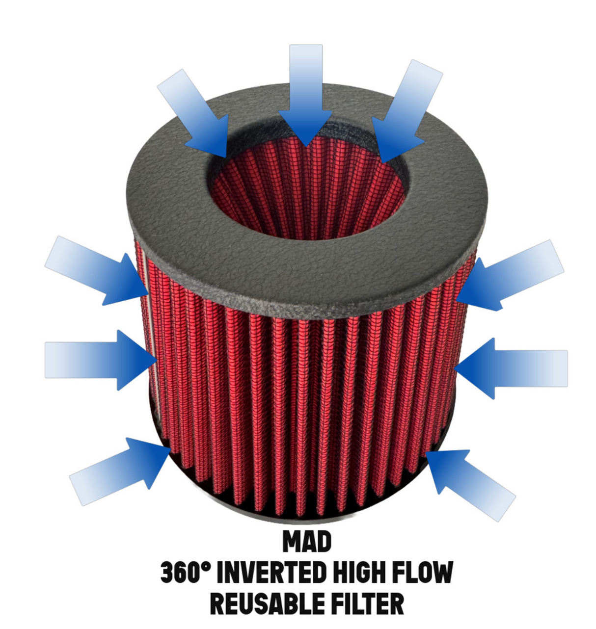 Mastery of Art & Design BMW M550i/M5/750i/M8/M850i 4.4L Short Ram Cold Air Intake System