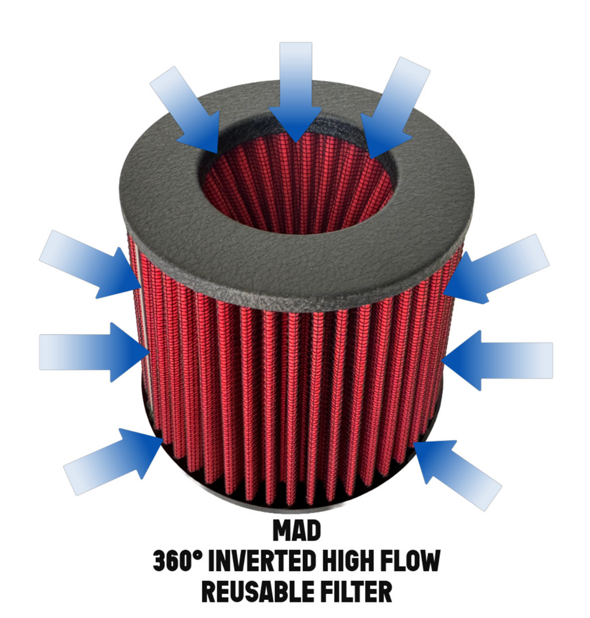 Mastery of Art & Design BMW M5 F90/M8 F92 Dual Cold Air Intake System