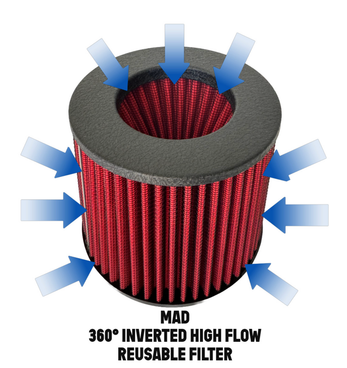 Mastery of Art & Design BMW M2C/M3/M4 S58B30 Cold Air Intake with Heat Shield