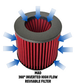 Mastery of Art & Design BMW M340i/M440i B58B30 Cold Air Intake with Heat Shield