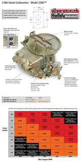 Holley® #0-4412S Performance 2-Barrel Carburetor (500 CFM - 2300)