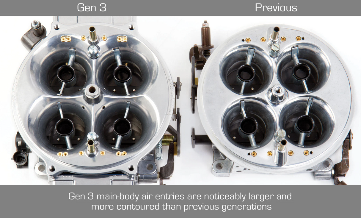 Holley® #0-80903BK Gen 3 Ultra Dominator Carburetor (1050 CFM - 4500 - Mechanical Secondaries - Shiny - Gasoline)