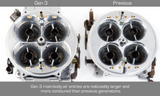 Holley® #0-80902RD Gen 3 Ultra Dominator Carburetor (1050 CFM - 4500 - Mechanical Secondaries - Shiny - Gasoline)
