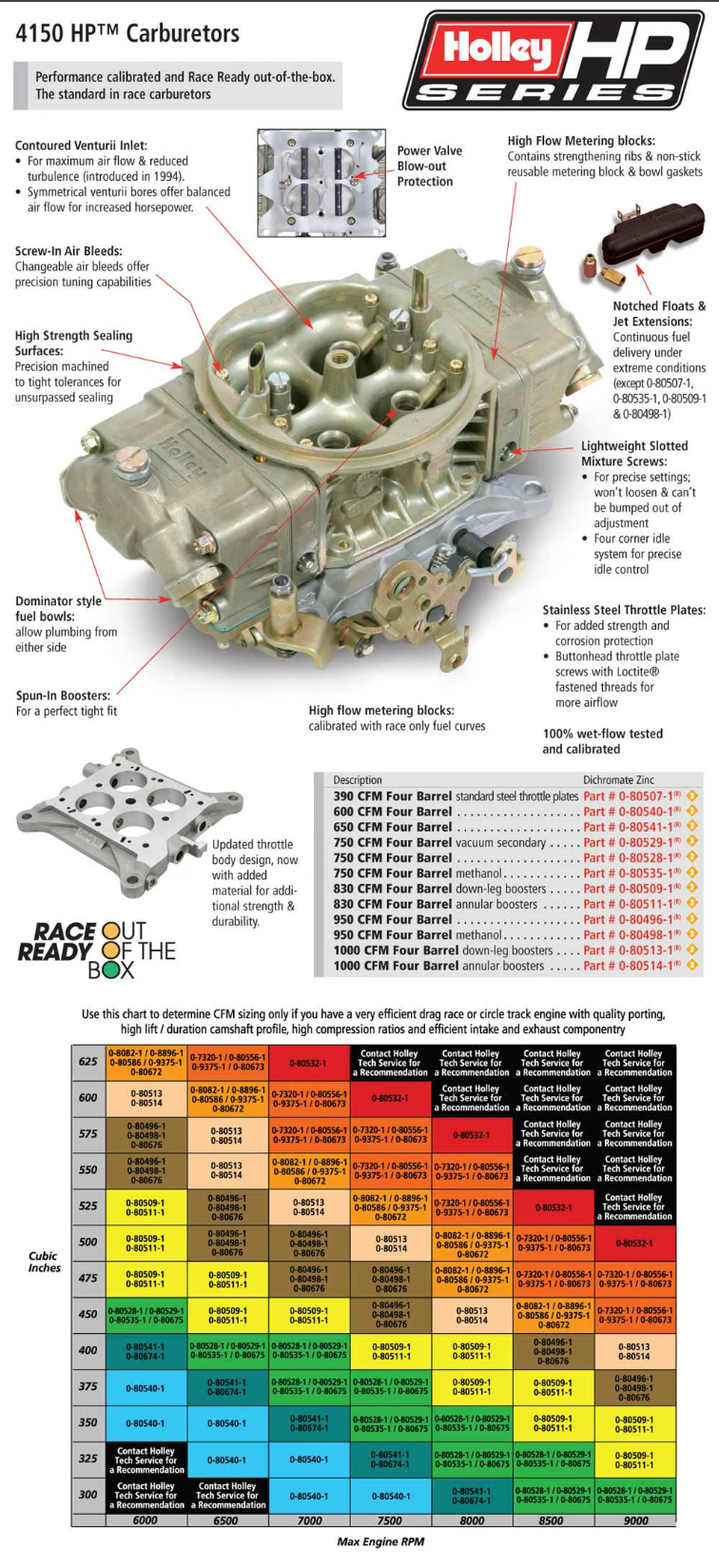 Holley® # 0-80541-2  Classic HP Carburetor (650 CFM - 4150 - Mechanical Secondaries - Gold Dichromate - Gasoline)