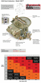 Holley® #0-4412C Performance 2BBL Carburetor (500 CFM - 2300 - Gold Dichromate - Gasoline)