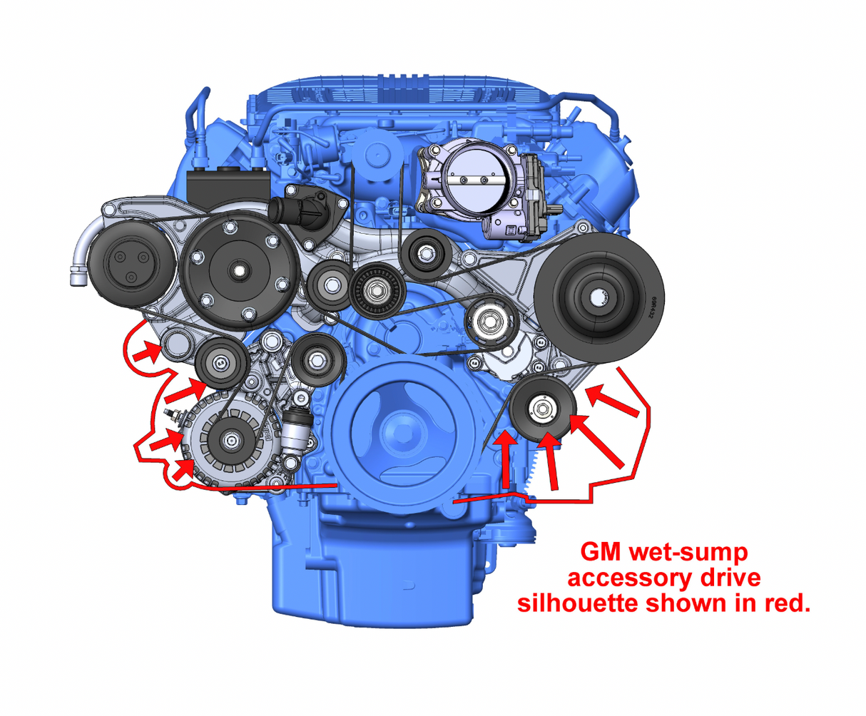 Holley® #20-230BK 2019 Corvette ZR1 LT5 Mid-Mount Complete Drive System